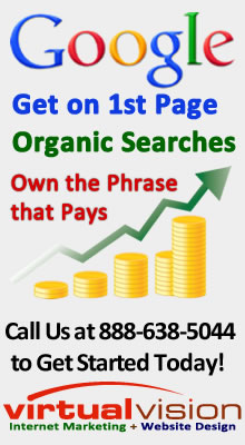 Keyword City Dominator