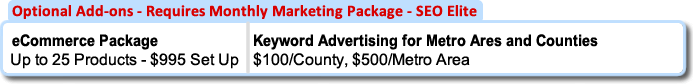 Optional add ons